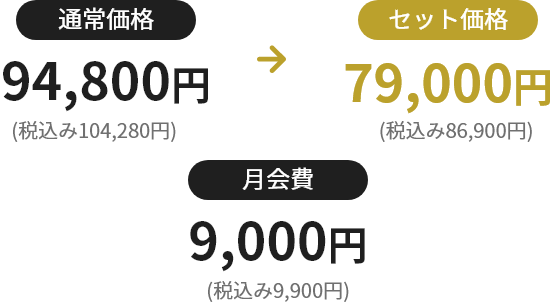 通常価格200,400円→セット価格167,000円  月会費15,000円