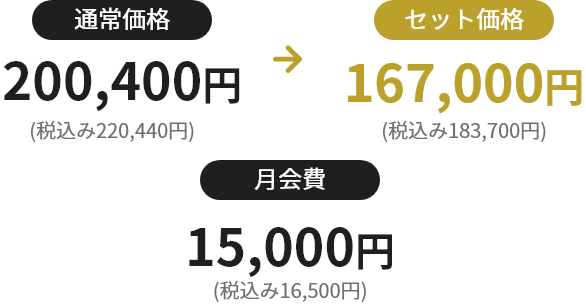 通常価格152,000円→セット価格129,200円
